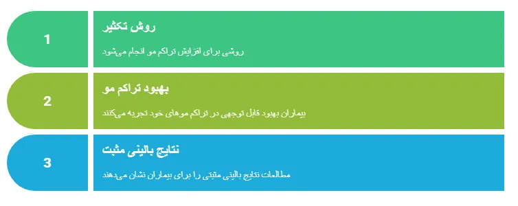 اخری