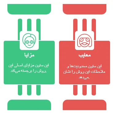حجم دهنده