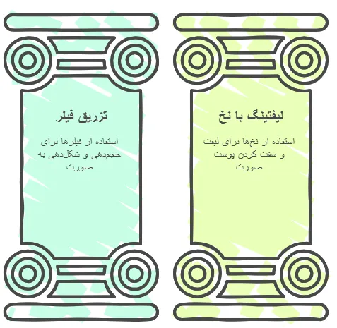 روش های غیر جراحی