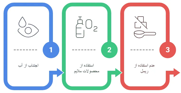 مراقبت ها