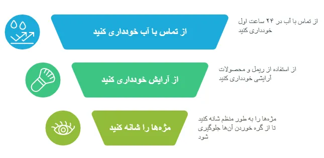 مراقبت