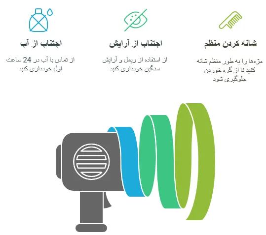 مراقبت ها