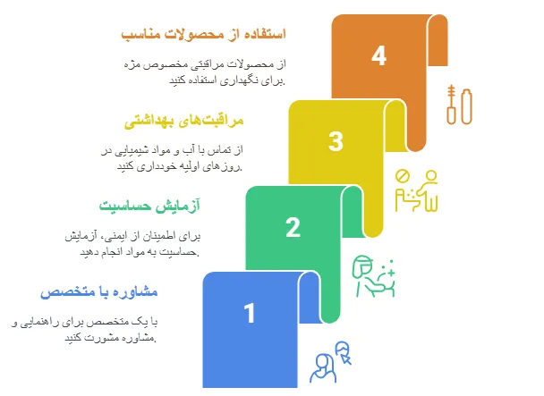 نکات