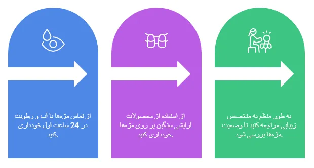 نکات