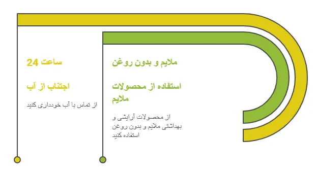 نکات