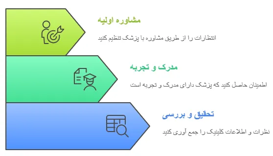 نکات