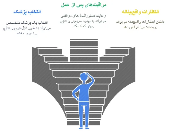 نکات