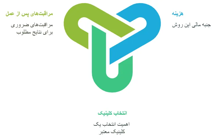چالش