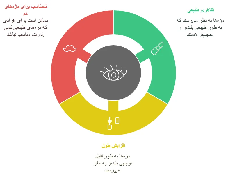 کلاسیک