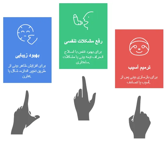 دلایل