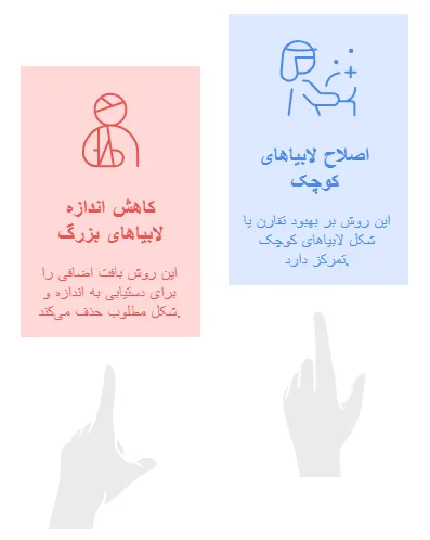 روش ها