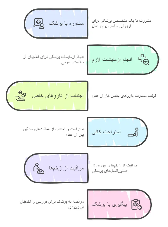 مراحل