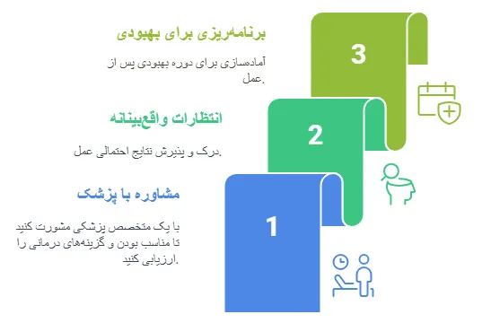 مراحل