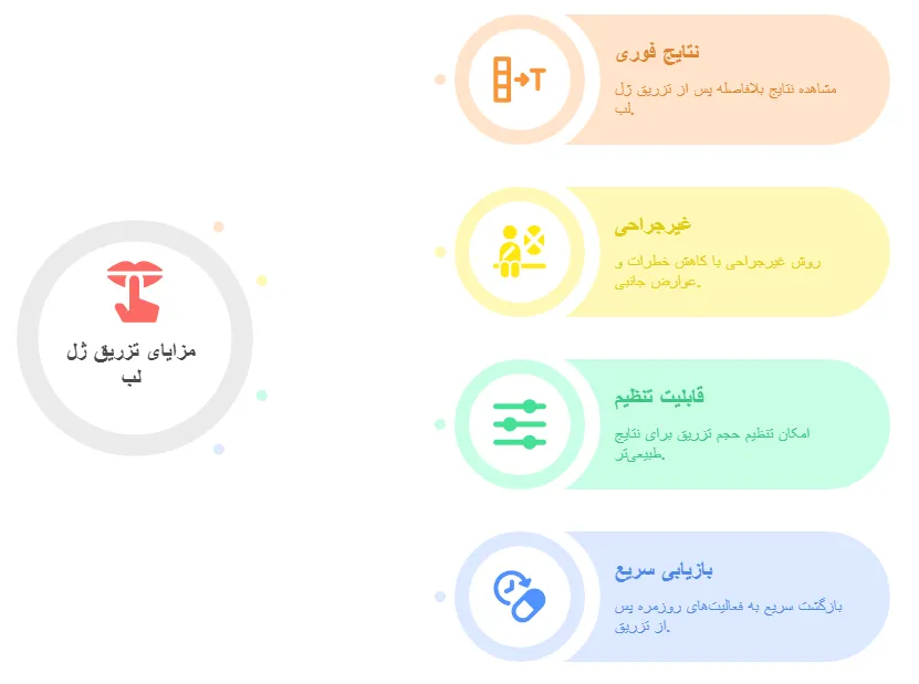 مزایا