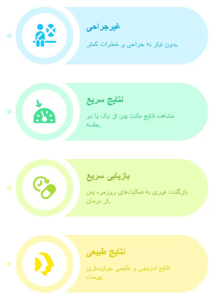 مزایا