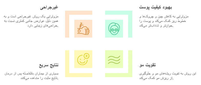 مزایای مزو تراپی