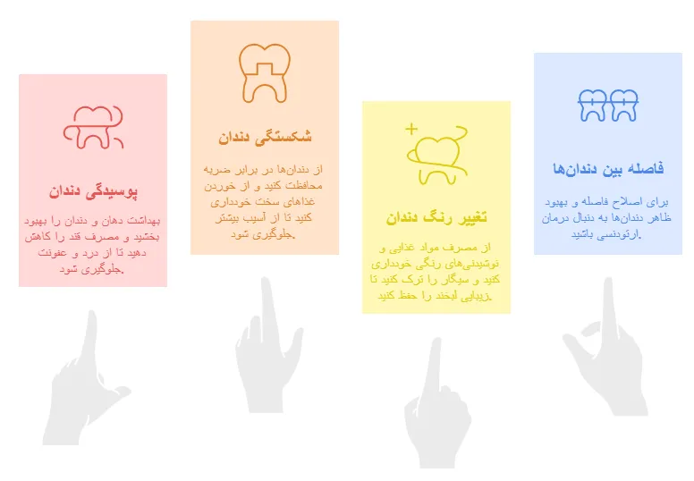 مشکلات