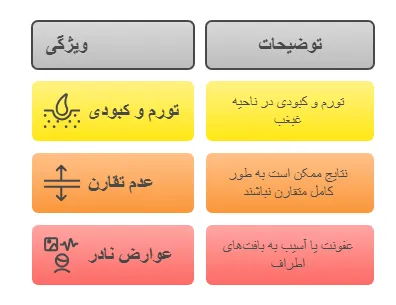 معایب