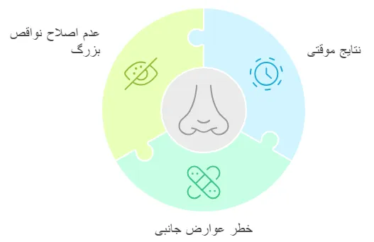 معایب