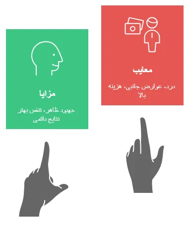 معایب مزایا