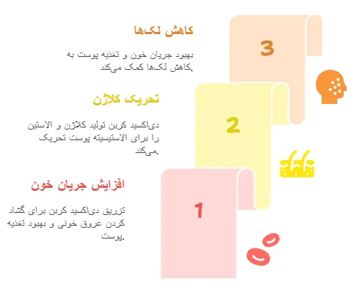 نحوه