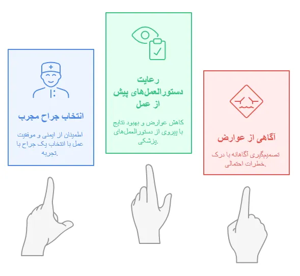 نکات
