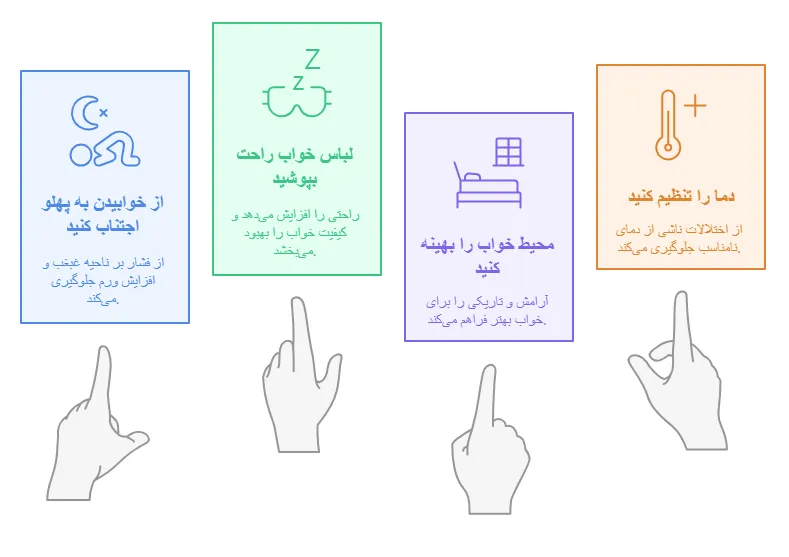 نکات