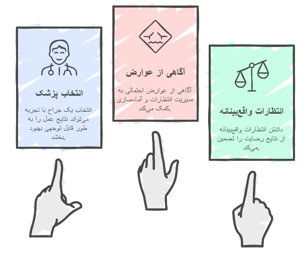 نکات