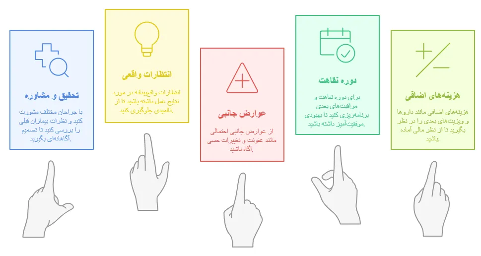 نکات