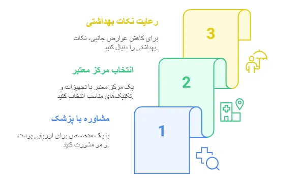 نکات