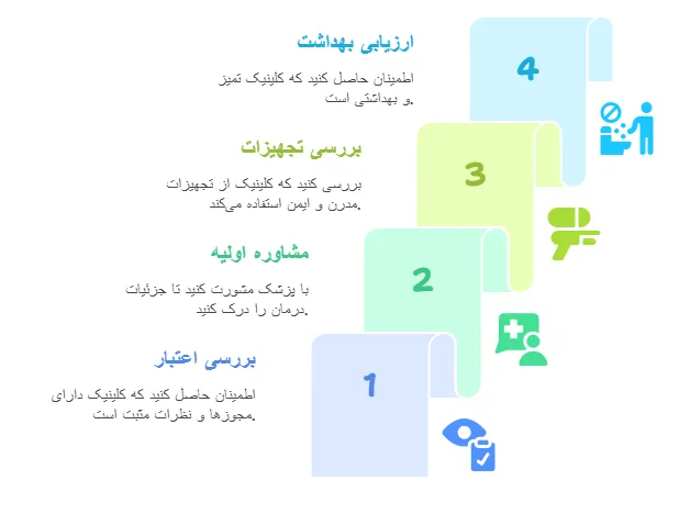نکات