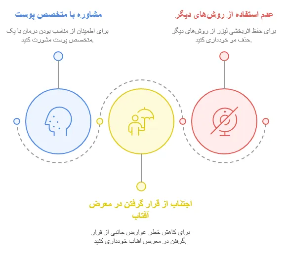 نکات