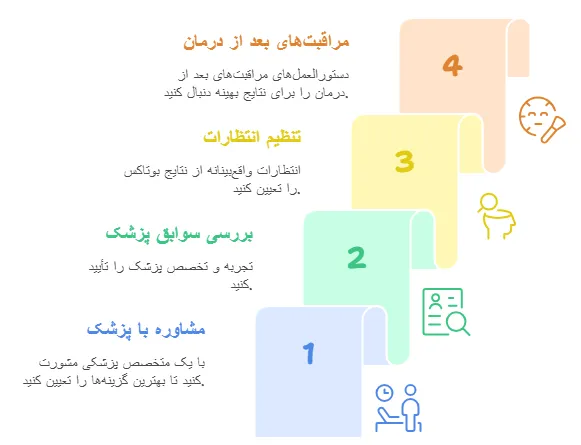نکات