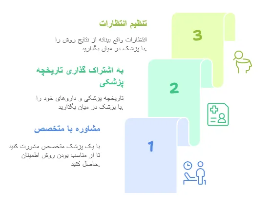 نکات