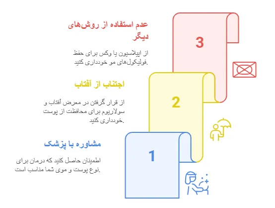 نکات قبل
