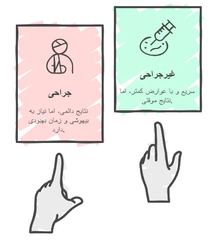 وش ها